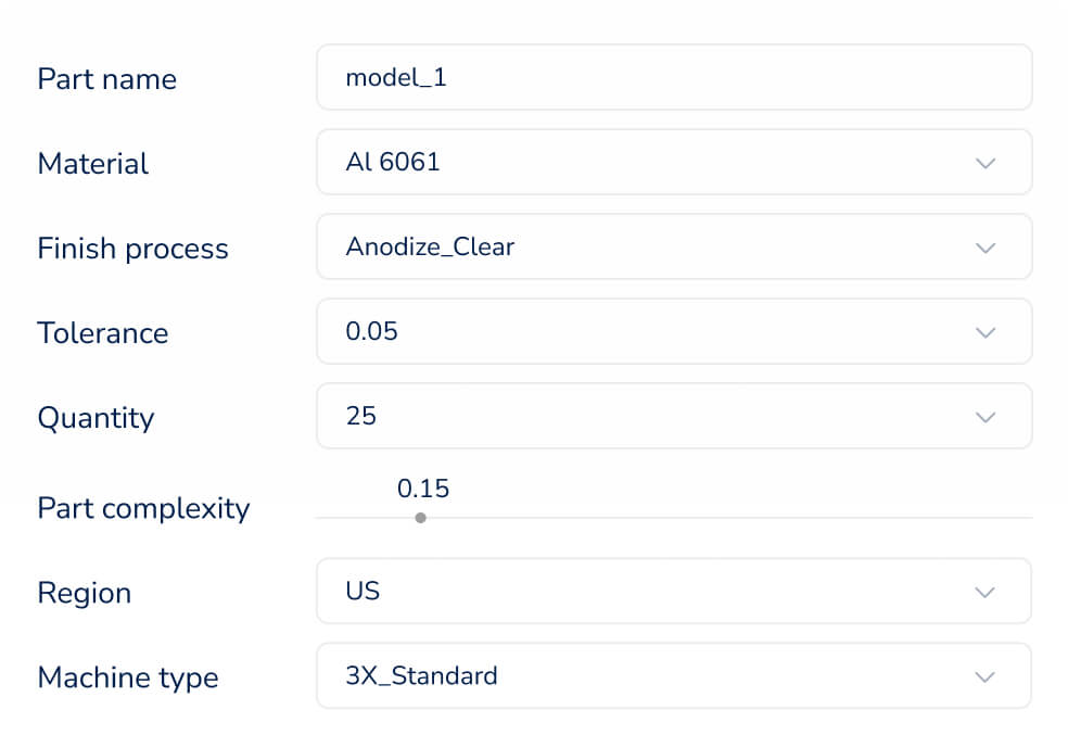 Adjust cost drivers illustration
